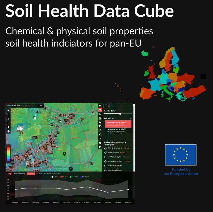 Soil Health Data Cube